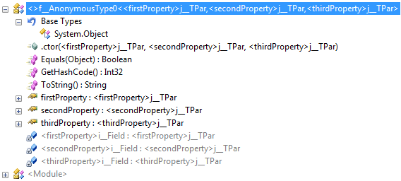 Disassembled Anonymous Type