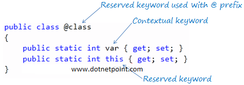 C# Keywords color in Visual Studio
