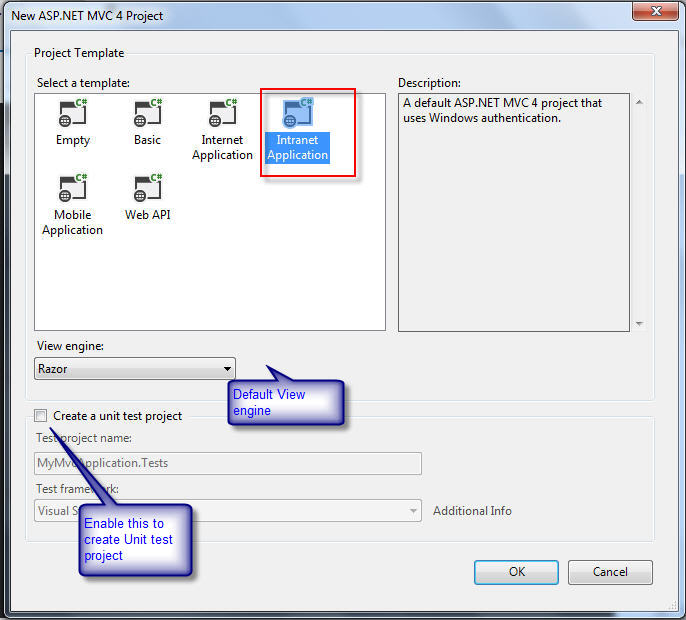 MVC project template